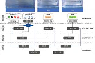 拼劲十足！小海梅两分10中6 得到15分4板2助4断&拼下3前场板